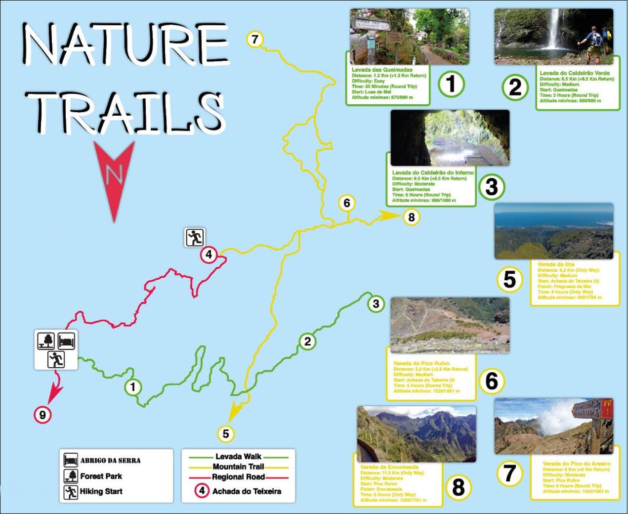 Abrigo Da Serra- Nature Trails Vila Santana  Exterior foto
